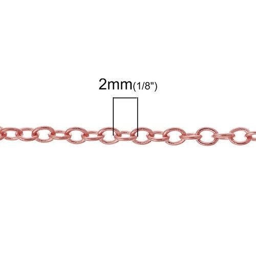 Chain, Brass, Cable Chain, Open Link, Oval, Rose Gold, 2x1.5mm - BEADED CREATIONS
