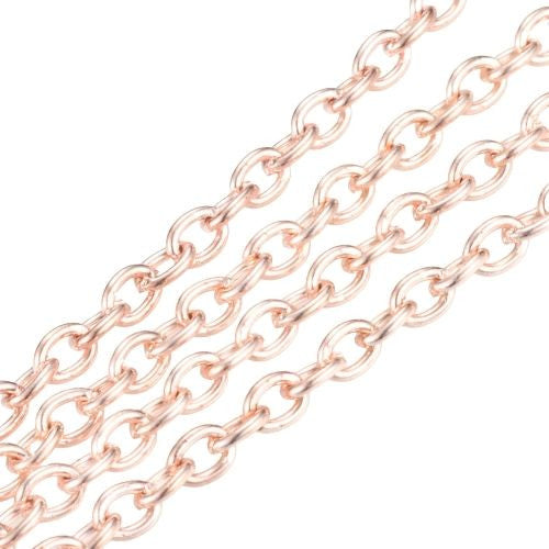 Chain, Iron, Cable Chain, Open Link, Oval, Rose Gold, 3x2mm - BEADED CREATIONS