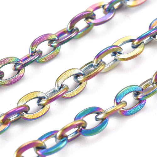 Cable Chain, Stainless Steel Flat, Oval, Open Link, Ion Plated, Rainbow, 4x3mm - BEADED CREATIONS