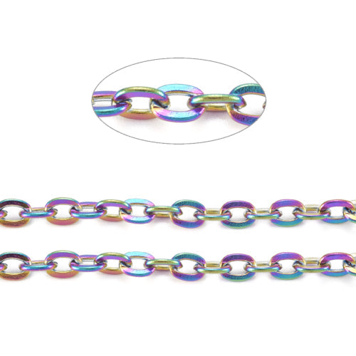 Cable Chain, Stainless Steel Flat, Oval, Open Link, Ion Plated, Rainbow, 4x3mm - BEADED CREATIONS