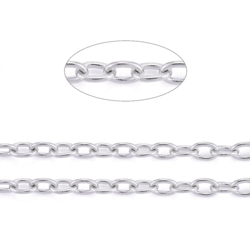 Cable Chain, Stainless Steel, Oval, Open Link, Silver, 3x2mm - BEADED CREATIONS