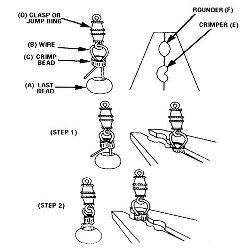 Dual Crimping Pliers, Carbon Steel, Rubber, Red, Black, 13cm - BEADED CREATIONS